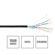 Elumen8 TOUR CAT5E Stranded Core Data Cable CAT5ESTR 100m Reel - Back Panel and Connections