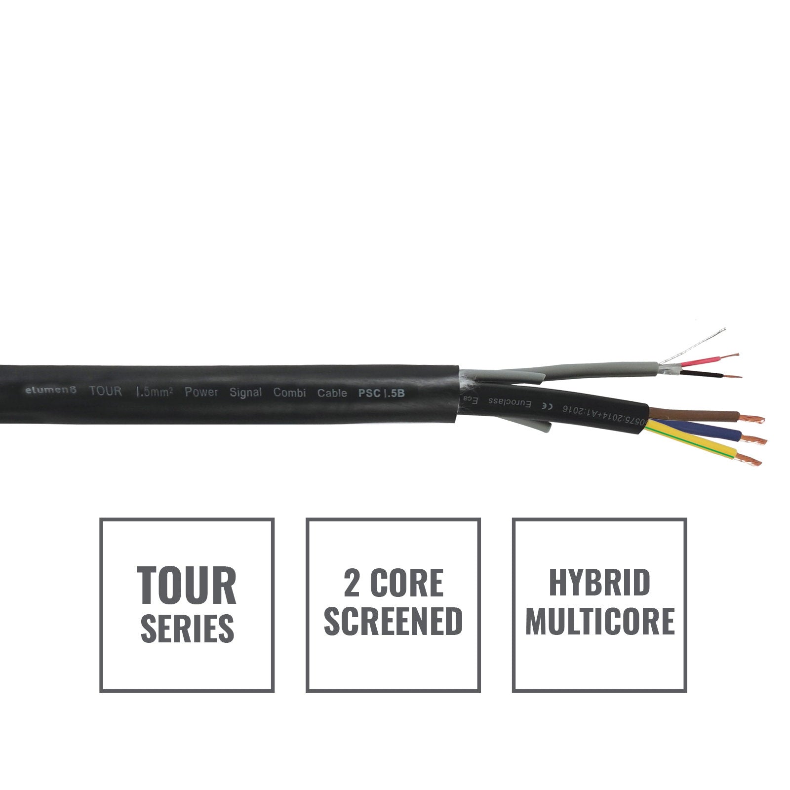 Elumen8 TOUR 1.5mm2 Power Signal Combi Cable PSC1.5B 100m Reel - Back Panel and Connections