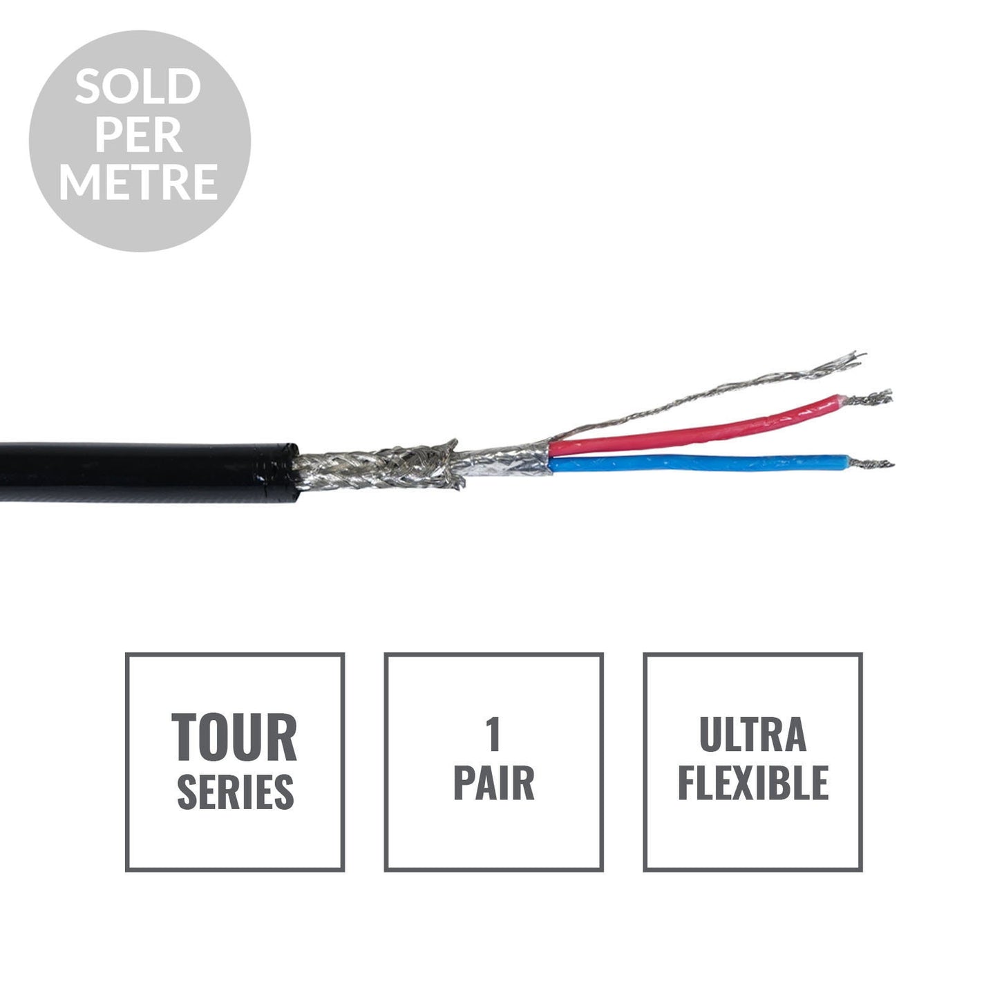 Elumen8 TOUR Screened 1 Pair DMX Cable DMX1PRB-TPU Cut Length - Back Panel and Connections