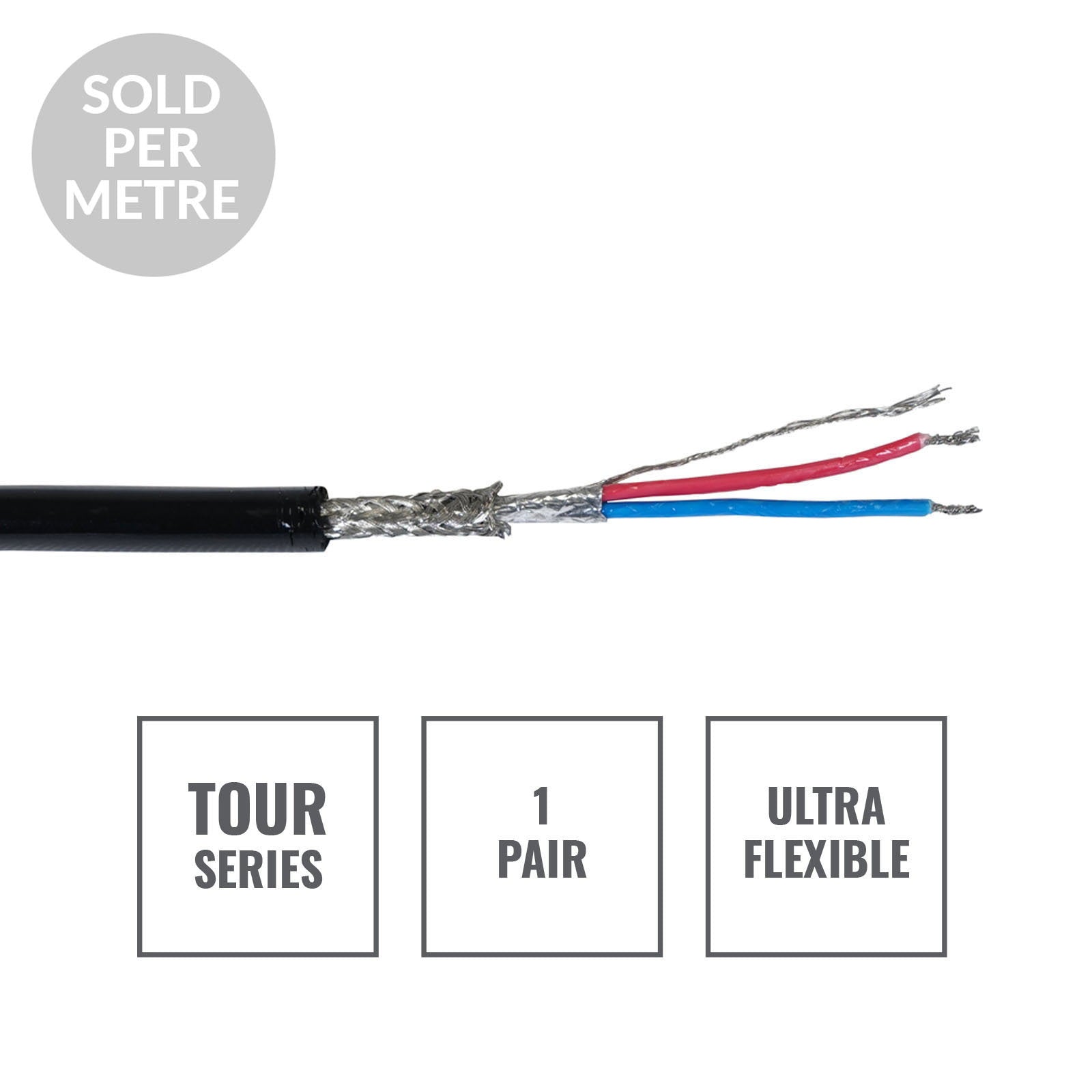 Elumen8 TOUR Screened 1 Pair DMX Cable DMX1PRB-TPU Cut Length - Back Panel and Connections