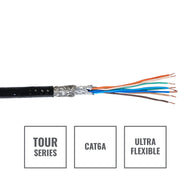 Elumen8 TOUR S/FTP Data Cable CAT6AB-TPU 300m - Back Panel and Connections