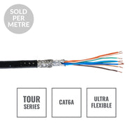 Elumen8 TOUR S/FTP Data Cable CAT6AB-TPU Cut Length - Alternate View 1