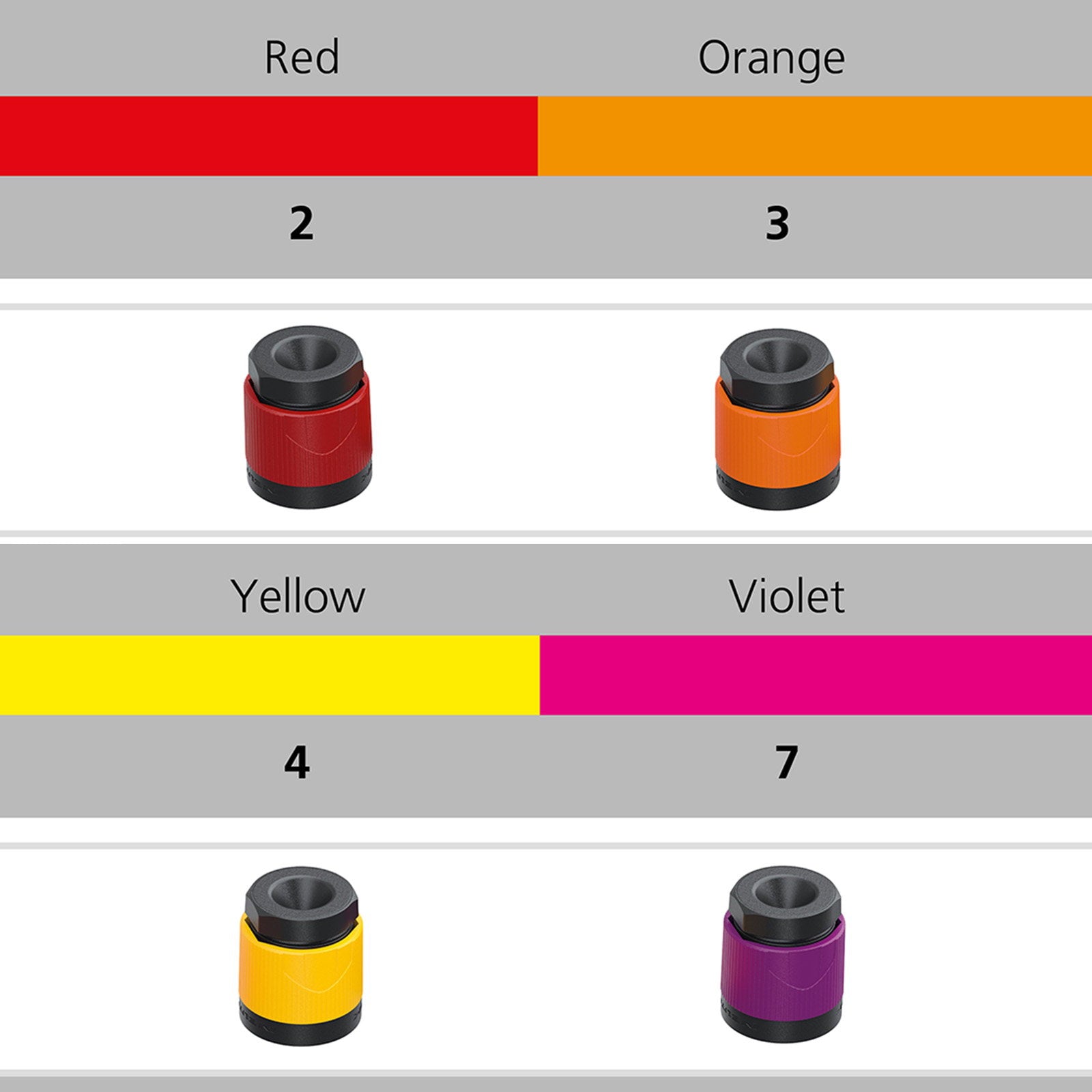 Neutrik SpeakON NL4FXX-L Violet Bush XXL-7 - Main View
