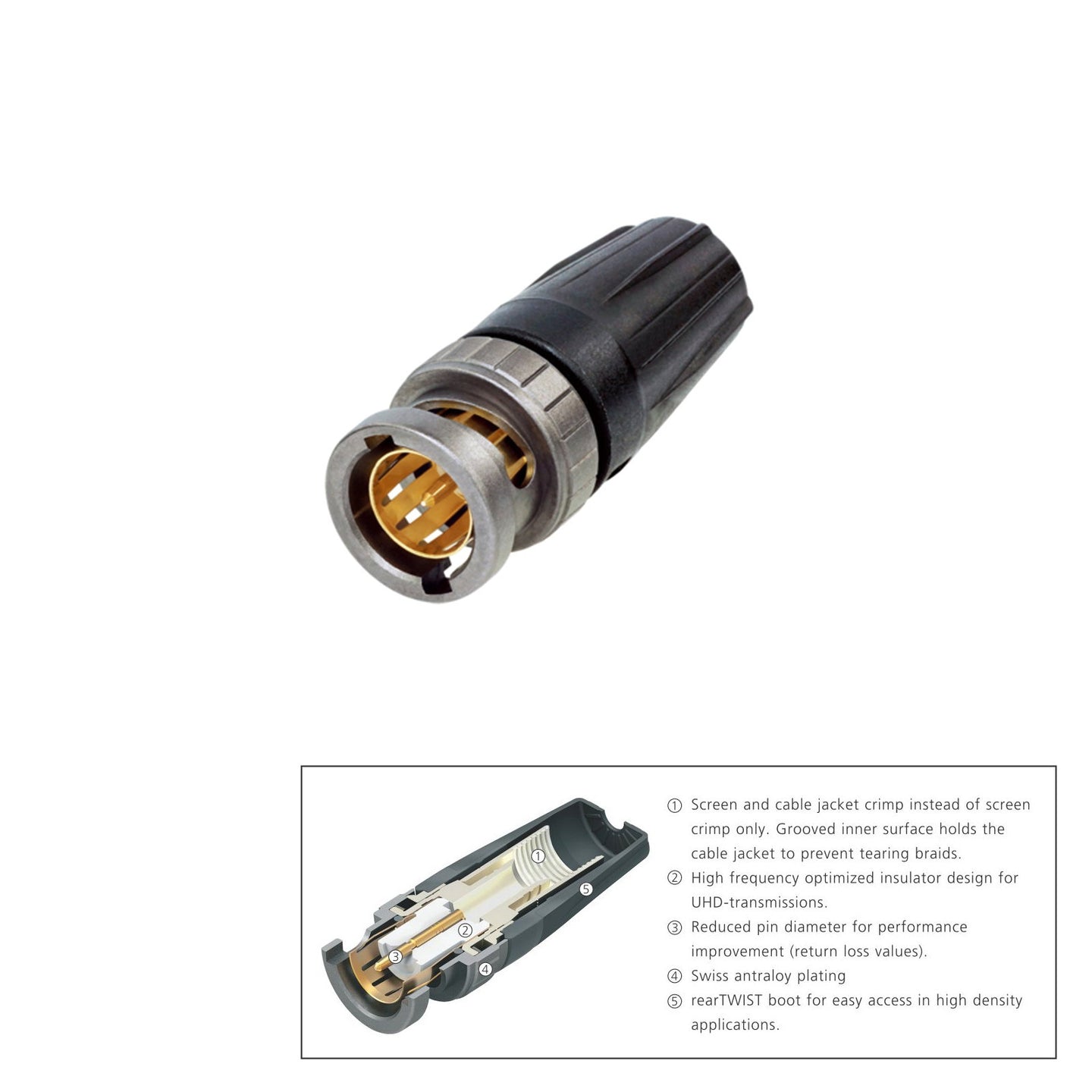 Neutrik BNC Connector UHD rearTWIST (NBNC75BLP7X) - Main View