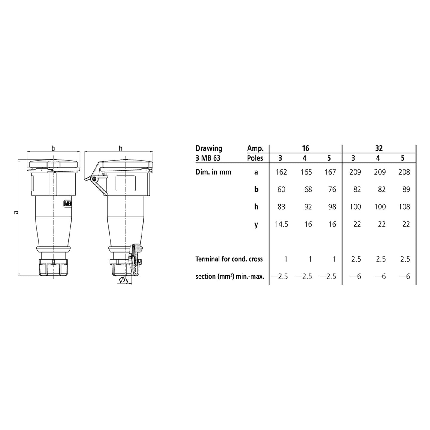 Mennekes 16A 415V 3P+E IP44 AM-TOP Socket (514) - Alternate View 1