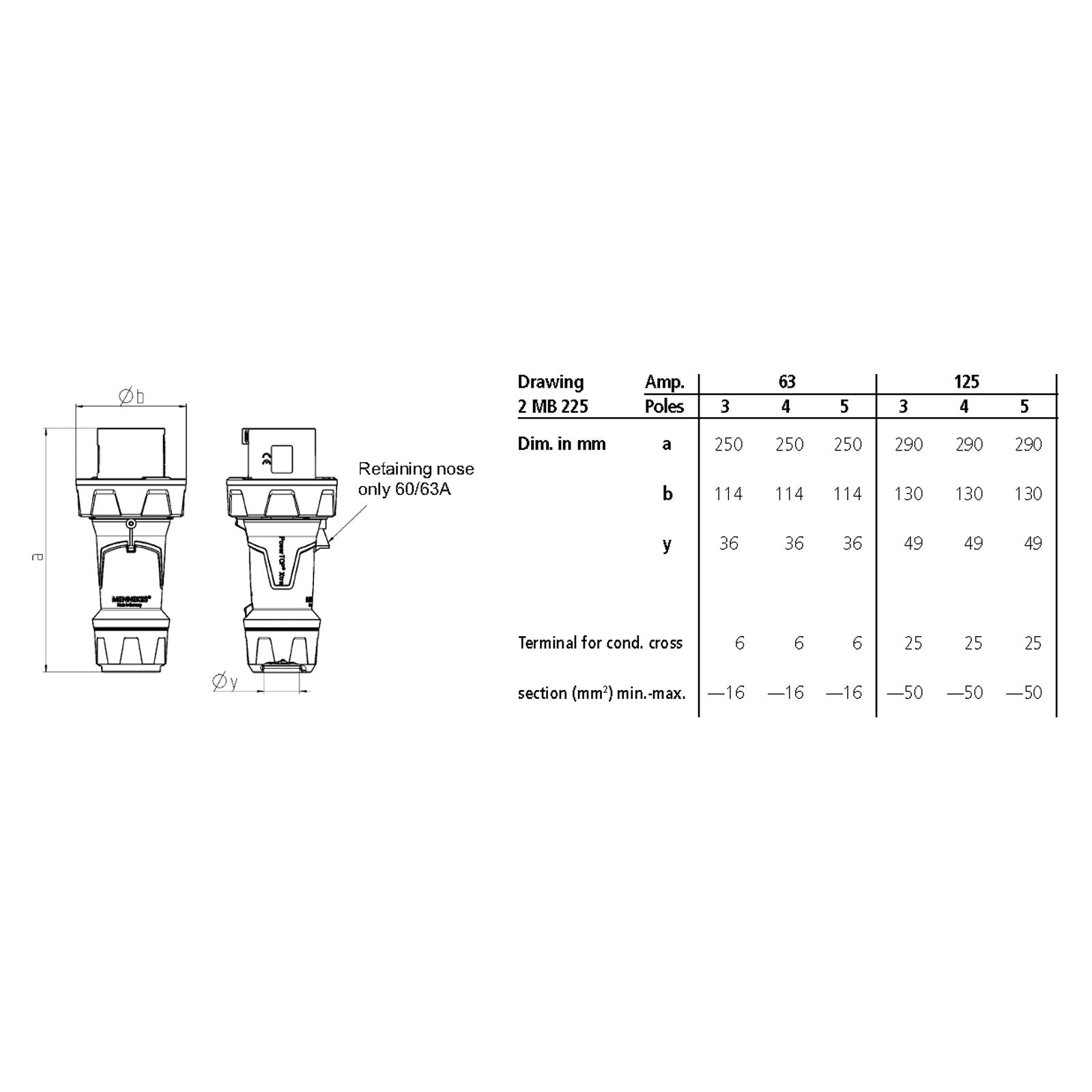 Mennekes 63A 415V 4P+E IP67 PowerTOP Xtra Plug (13212) - Main View