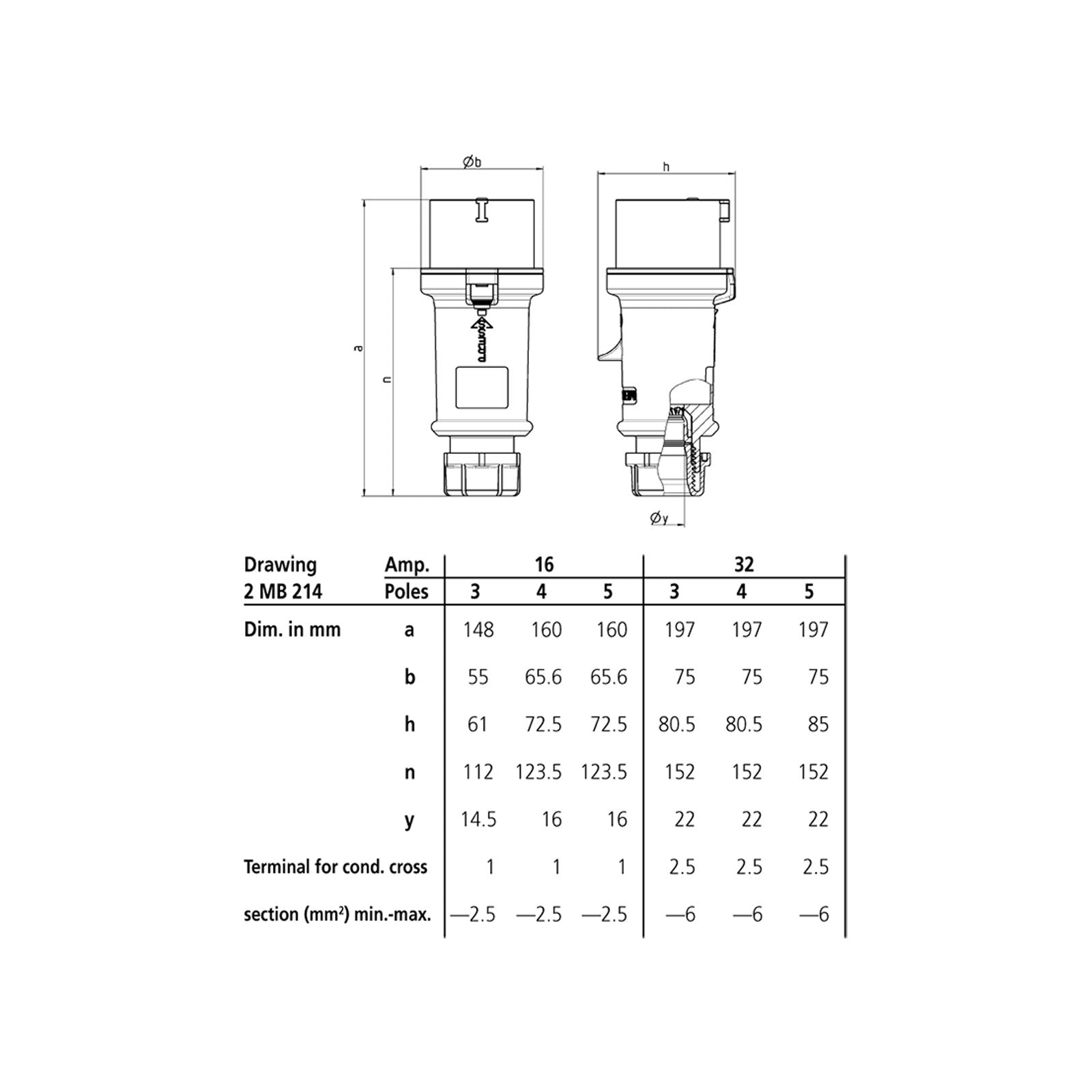 Mennekes 32A 230V 2P+E IP44 ProTOP Plug (160) - Alternate View 1