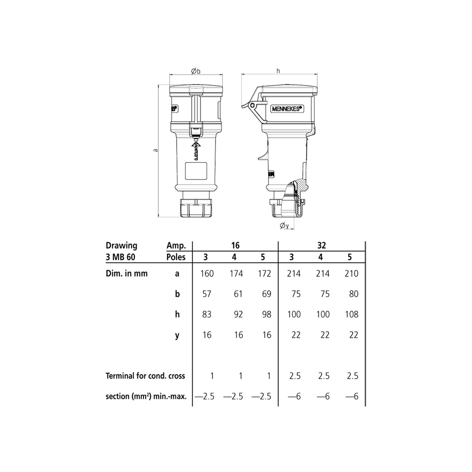 Mennekes 32A 230V 2P+E IP44 ProTOP Socket (122) - Alternate View 1
