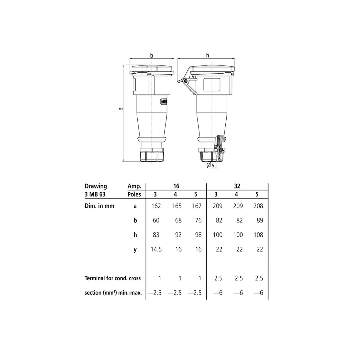Mennekes 32A 110V 2P+E IP44 AM-TOP Socket (521) - Alternate View 1