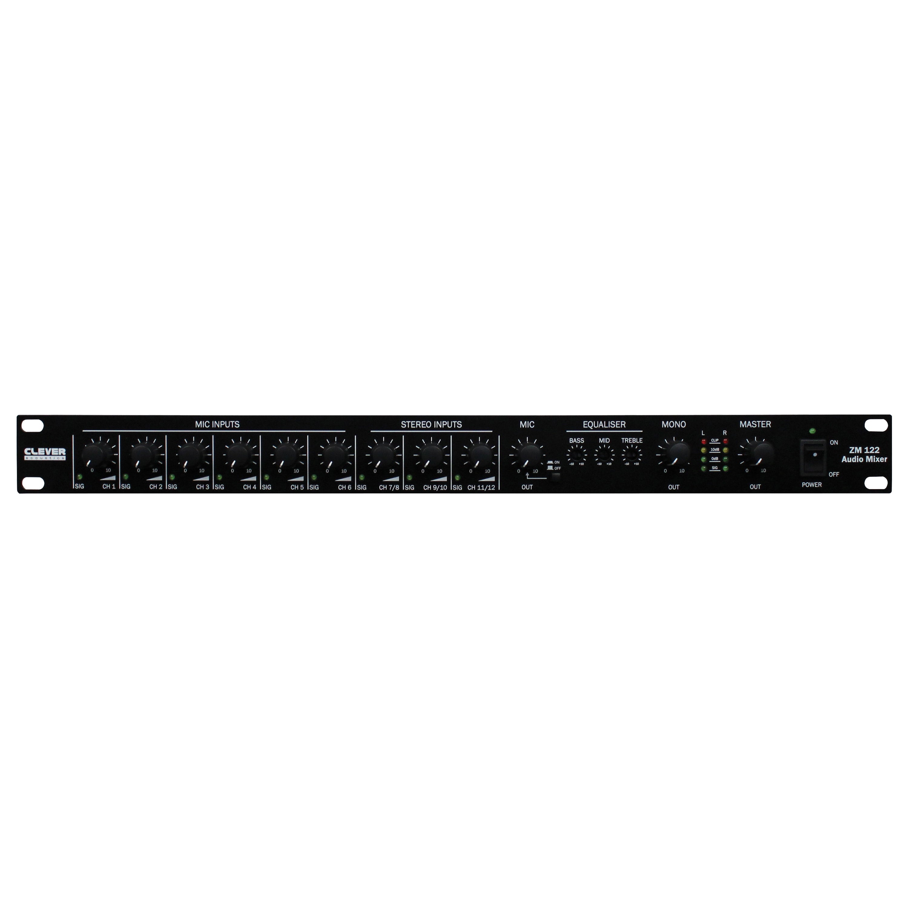 Clever Acoustics ZM 122 Audio Mixer - Back Panel and Connections