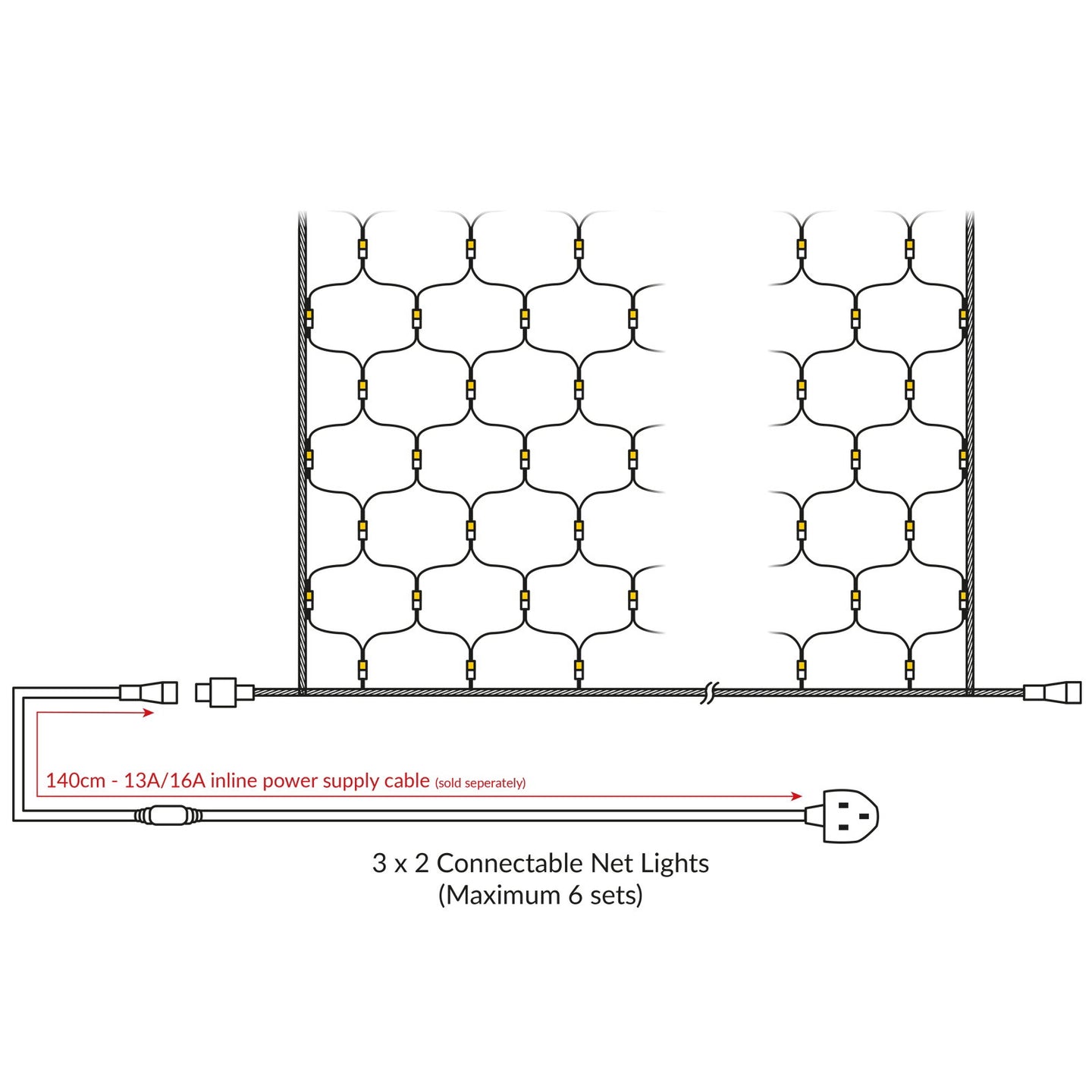 Elumen8 Rubber Connectable Dimmable LED Net Lights Warm White 3 x 2m - Alternate View 5