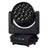 Equinox Fusion Patriot 1940FXP Pixel Zoom Wash - Alternate View 11