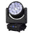 Equinox Fusion Patriot 1940FXP Pixel Zoom Wash - Alternate View 12