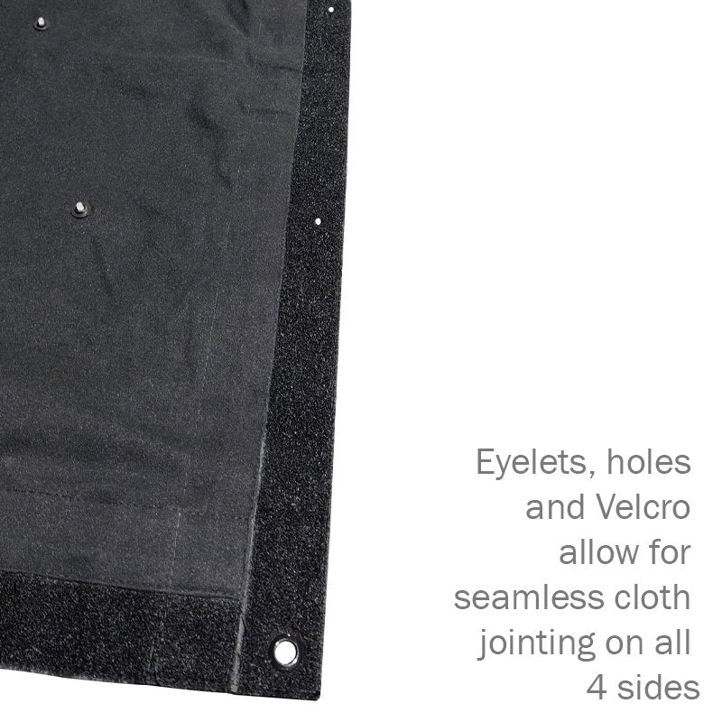 LEDJ PRO 9 x 4m LED Black Starcloth (Excludes Controller) - Back Panel and Connections