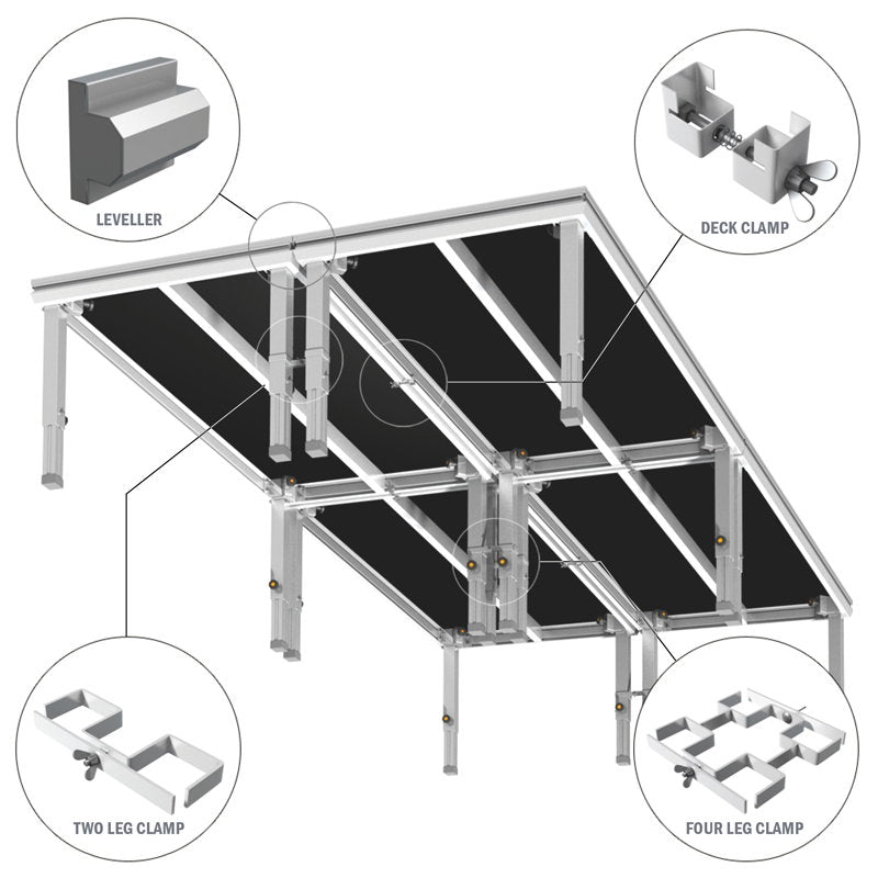 Global Truss GT Stage Deck Two Leg Clamp - 60mm Legs - Back Panel and Connections