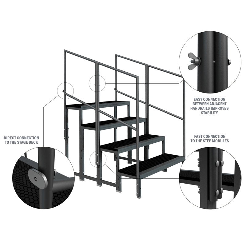 Global Truss GT Stage Deck 20cm Modular Stair - Main View