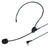 W Audio SDPROBTX 3-Channel Silent Disco Bluetooth Transmitter - Back Panel and Connections