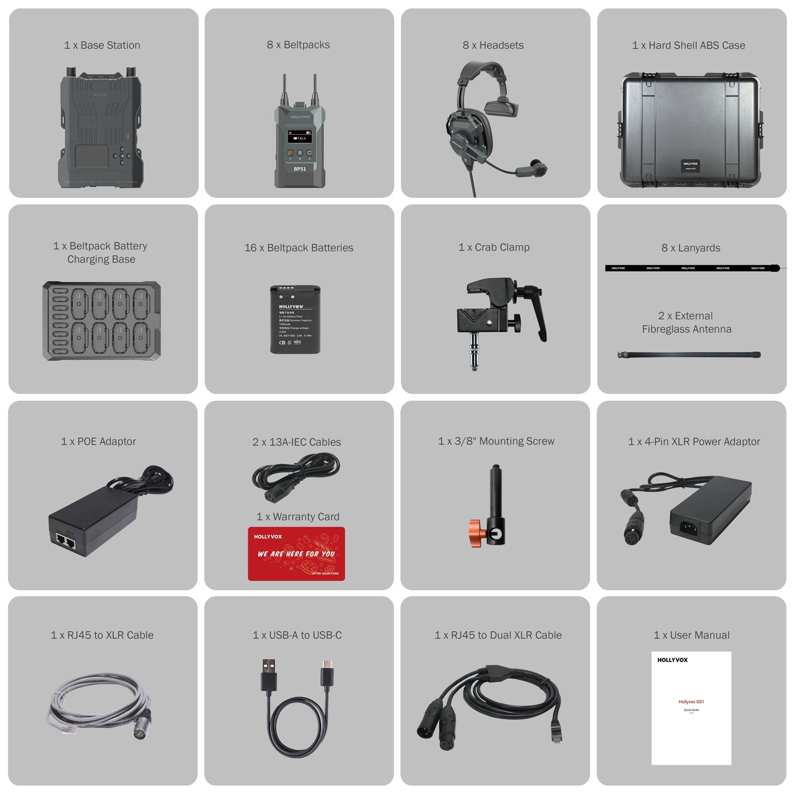 HOLLYLAND G51 8 Way Comms System (HV-G51-8B-SE) - Alternate View 5