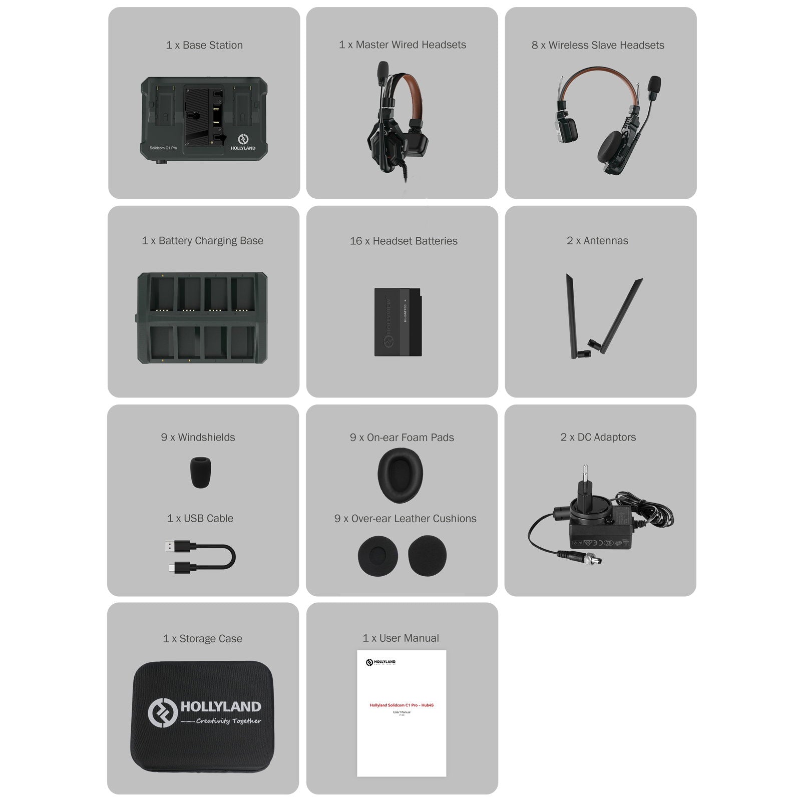 HOLLYLAND Solidcom C1 Pro 9 Way Comms System (1C Pro HUB 8S) - Alternate View 3