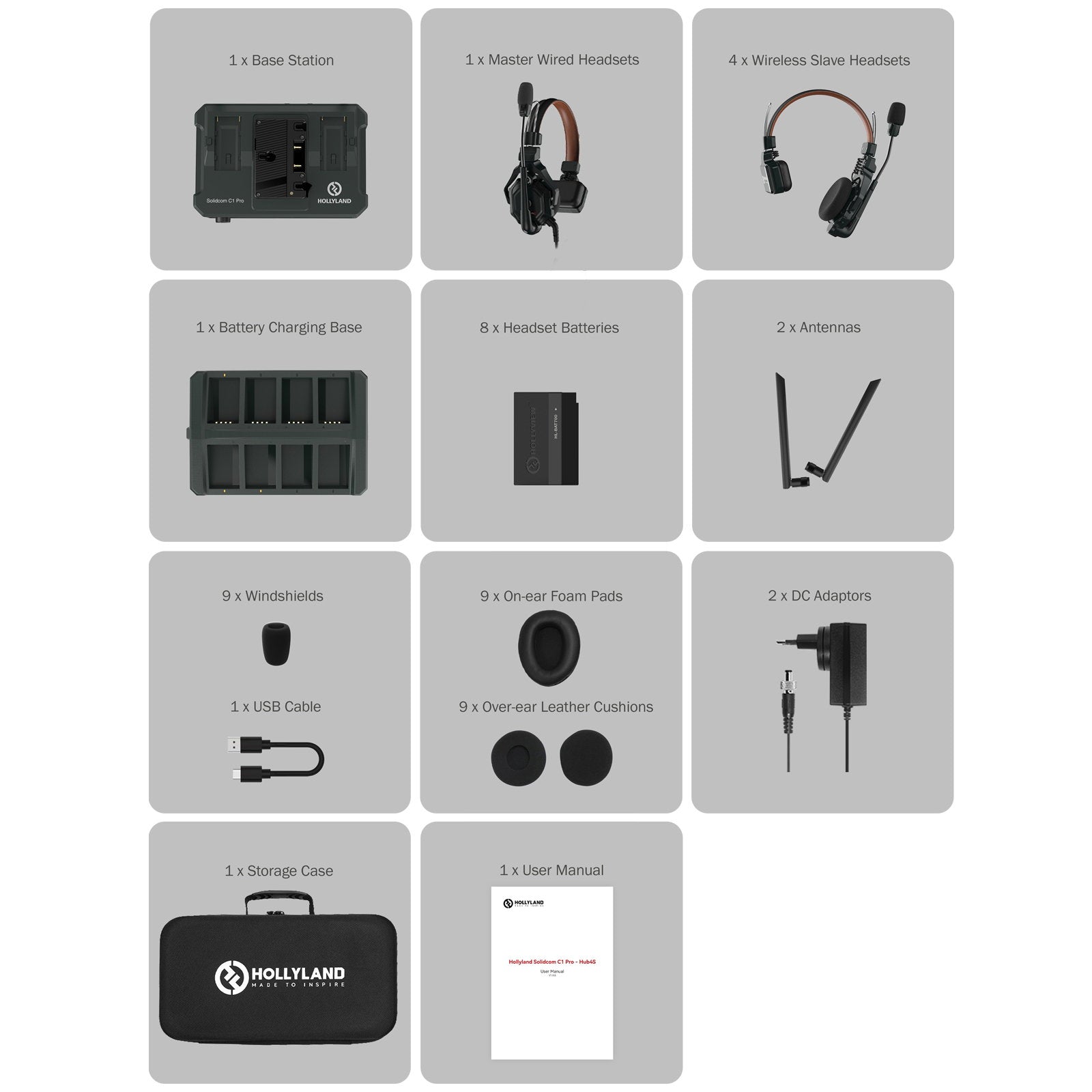 HOLLYLAND Solidcom C1 Pro 5 Way Comms System (1C Pro HUB 4S) - Alternate View 3