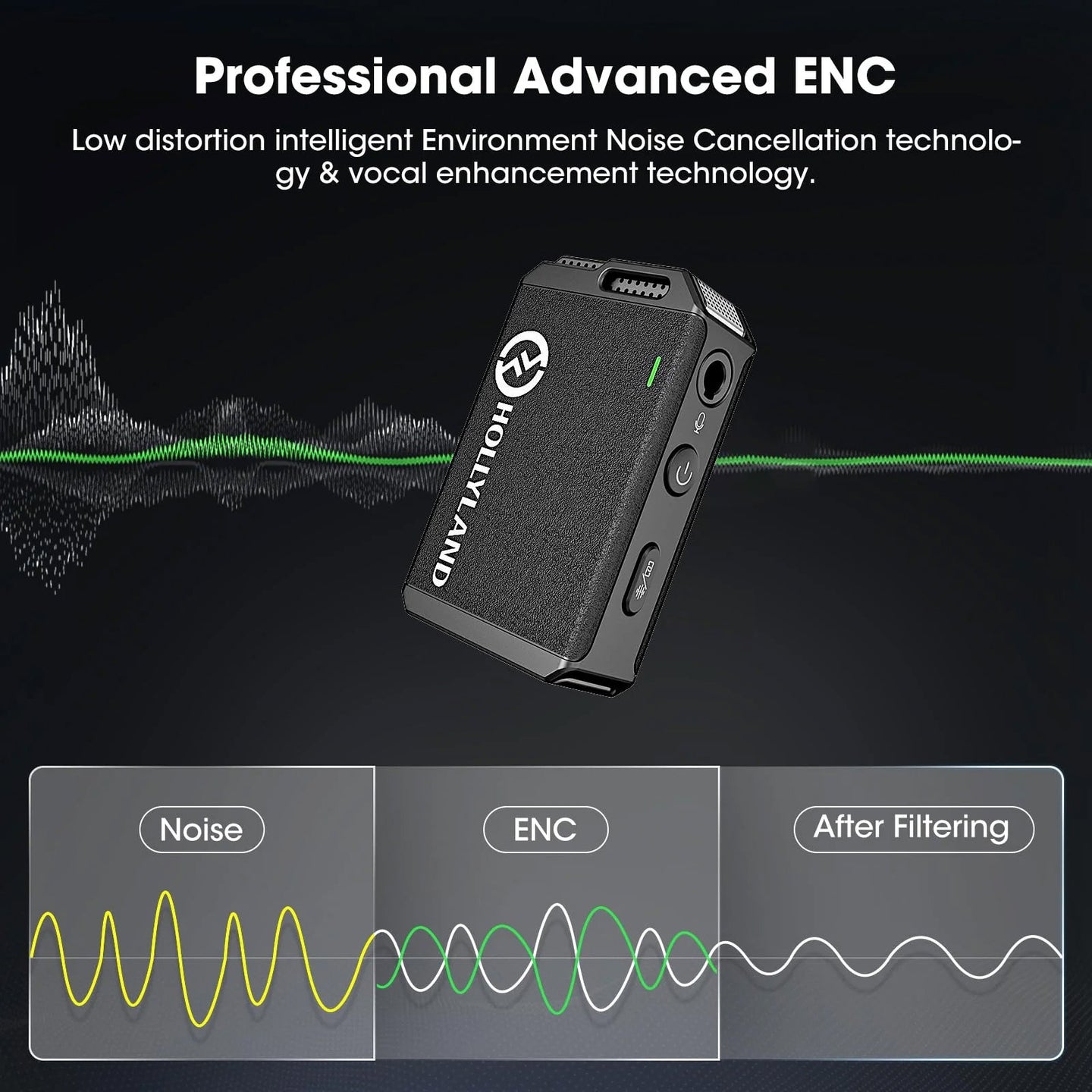 HOLLYLAND Wireless Lavalier Microphone Combo LARK Max Duo (Black) - Alternate View 1