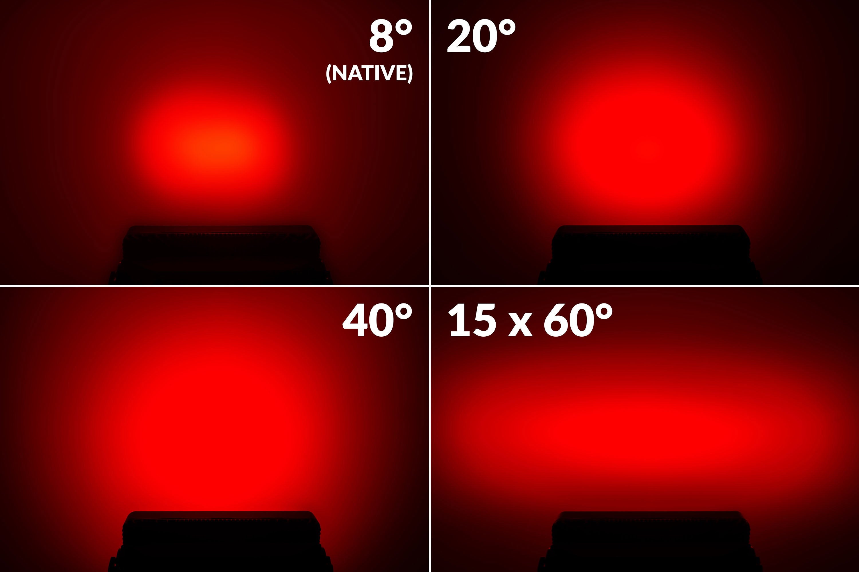 LEDJ Spectra QX40 Pixel Exterior Fixture 40 Degree Lens - Back Panel and Connections