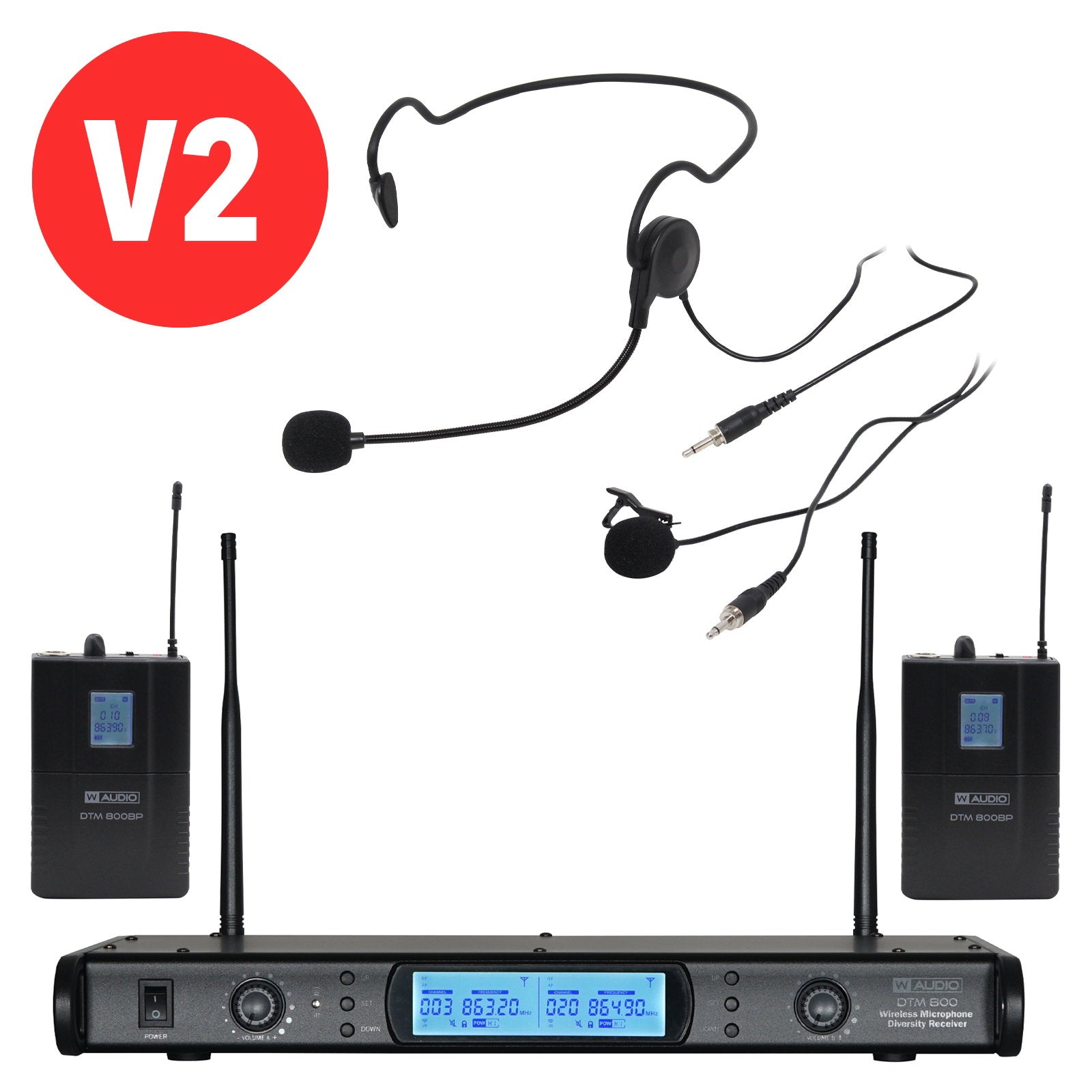 W Audio DTM 800 Twin Beltpack Diversity System (863.0Mhz-865.0Mhz) V2 Software - Back Panel and Connections