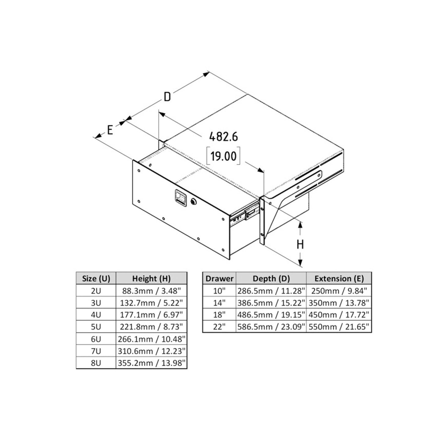 Penn Elcom 3U Touring Grade Rack Drawer (R2293-18-3UK) - Back Panel and Connections