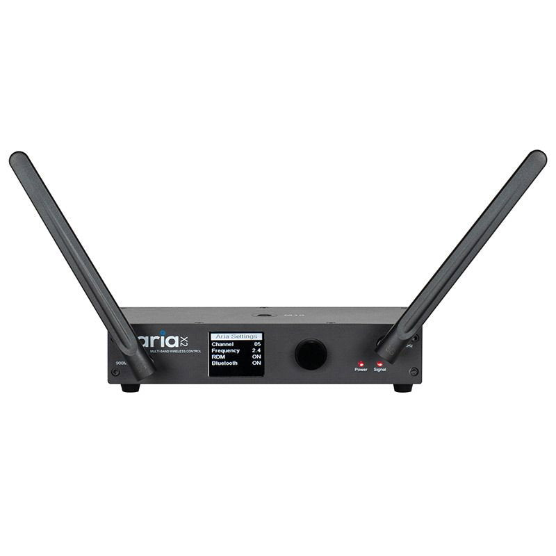 ADJ Aria X2 Transceiver - Back Panel and Connections