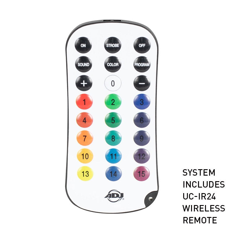 ADJ Element H6 Pak Chr - Back Panel and Connections