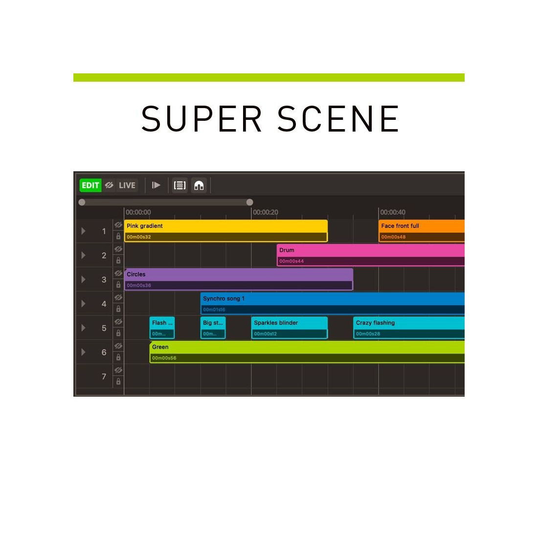ADJ myDMX5 - Alternate View 9