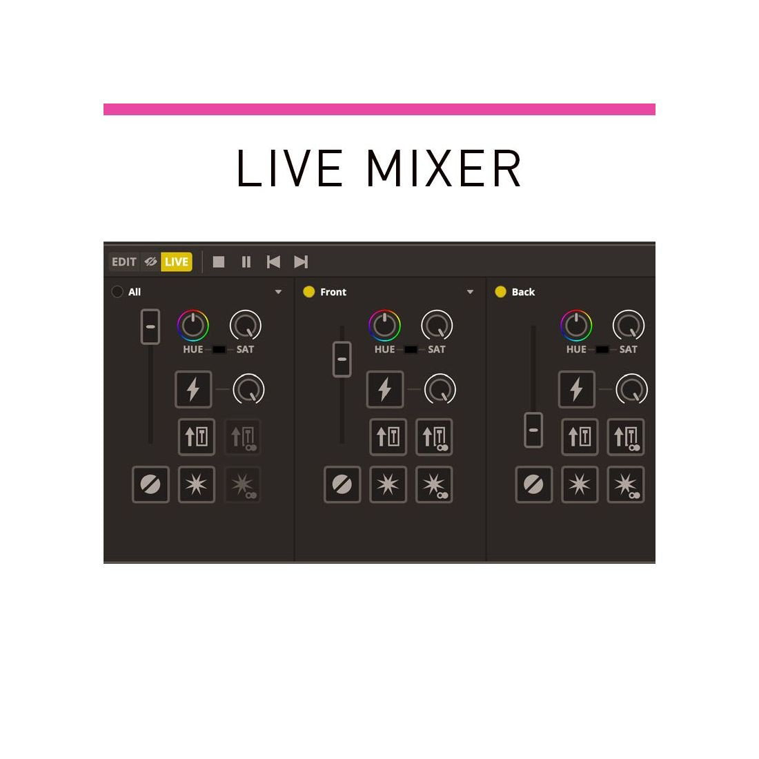 ADJ myDMX5 - Alternate View 8