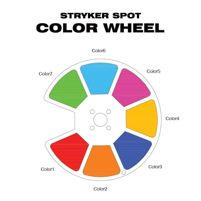 Eliminator Stryker Spot - Back Panel and Connections