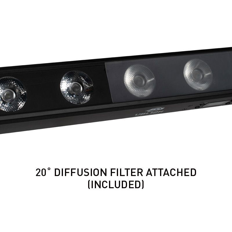 ADJ UBL12H - Back Panel and Connections